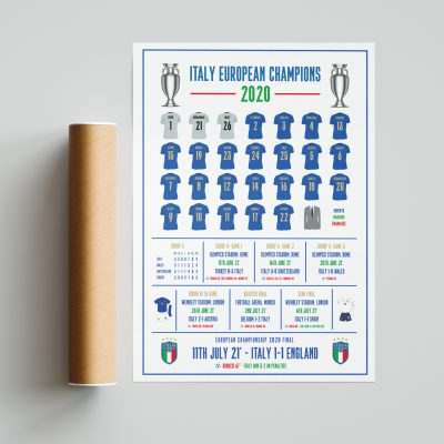 Italy Euro 2020 Winners Design Print